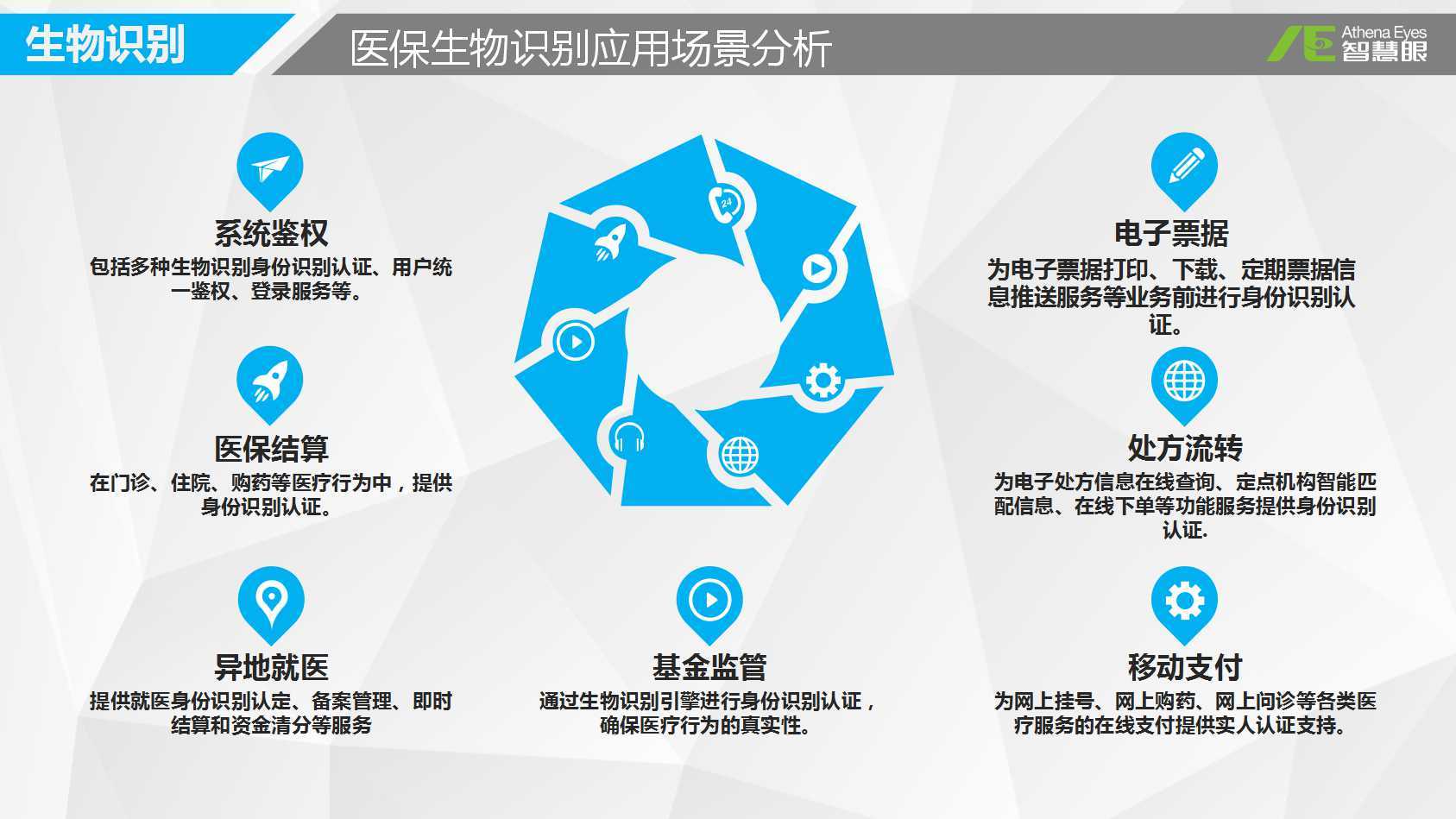 铜川医保套现中介微信(医保套现被骗了怎么办)