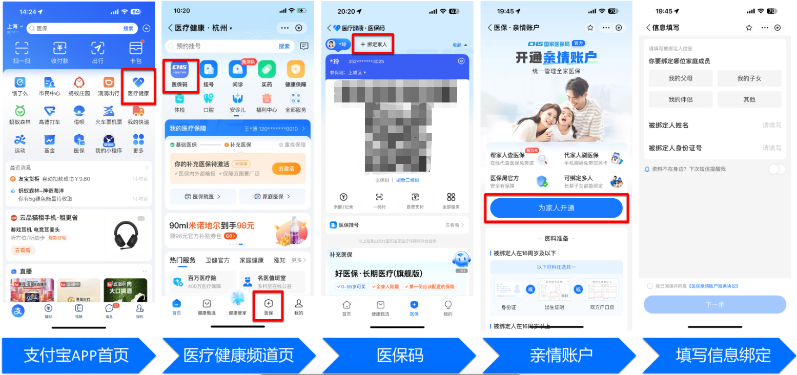 铜川全国医保卡变现平台(021医保卡变现)