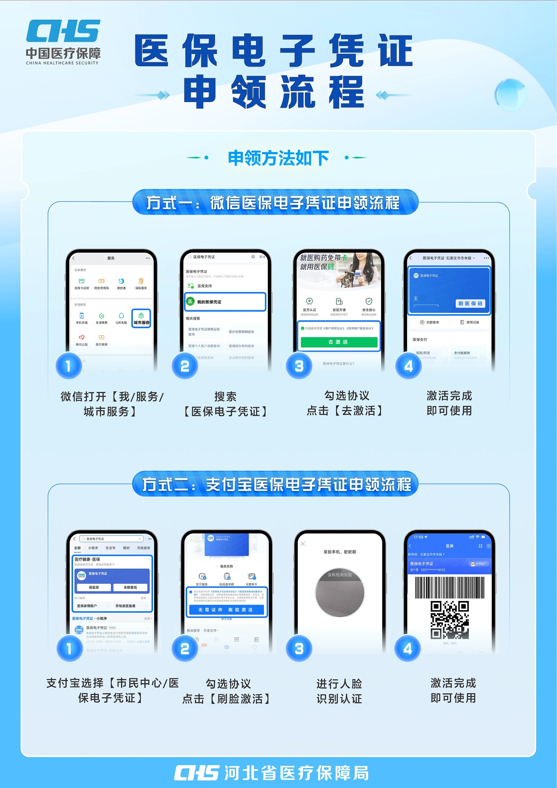 铜川医保卡金额如何提取(医保卡金额提取方法)