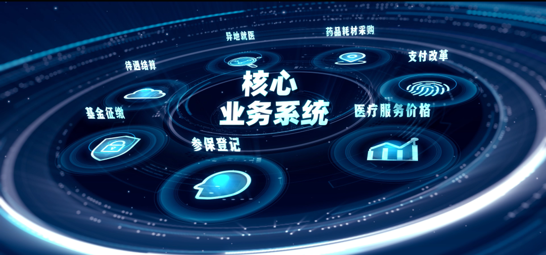 铜川医保24小时平台(医保24小时平台服务电话)