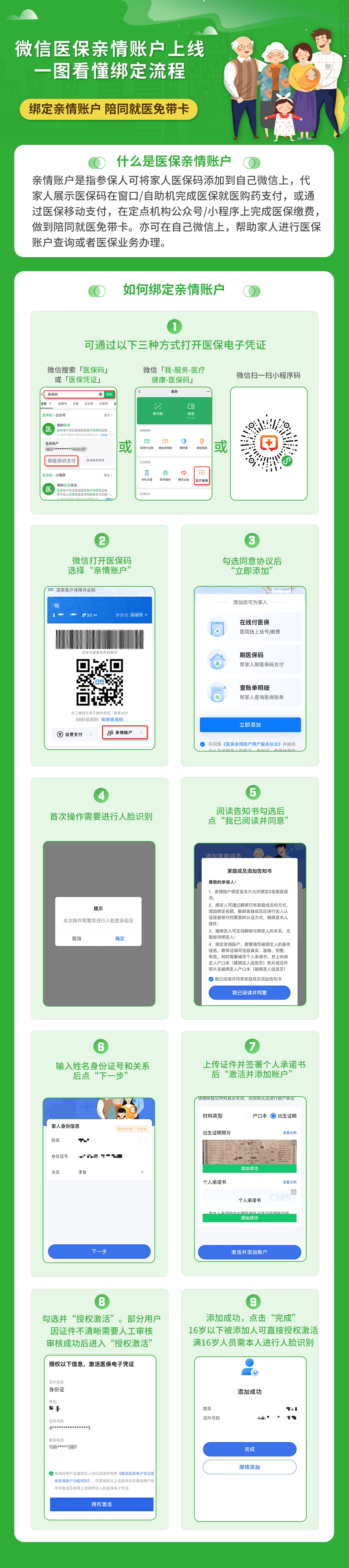 铜川医保24小时提取微信(微信提取医保卡里的钱)