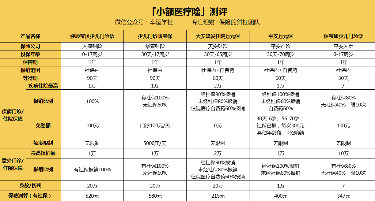 铜川医保小额提取代办600以内(医保提取24小时中介)