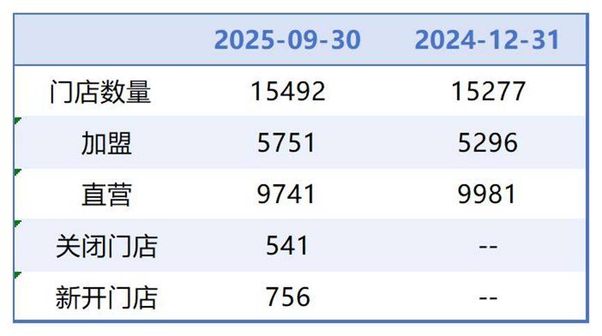 铜川医保套现联系方式小额(医保套现的方式有哪些)
