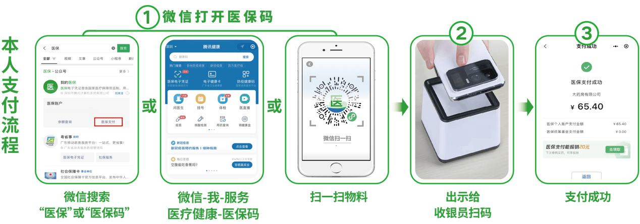 铜川24小时在线套医保卡微信(医保取现24小时微信)