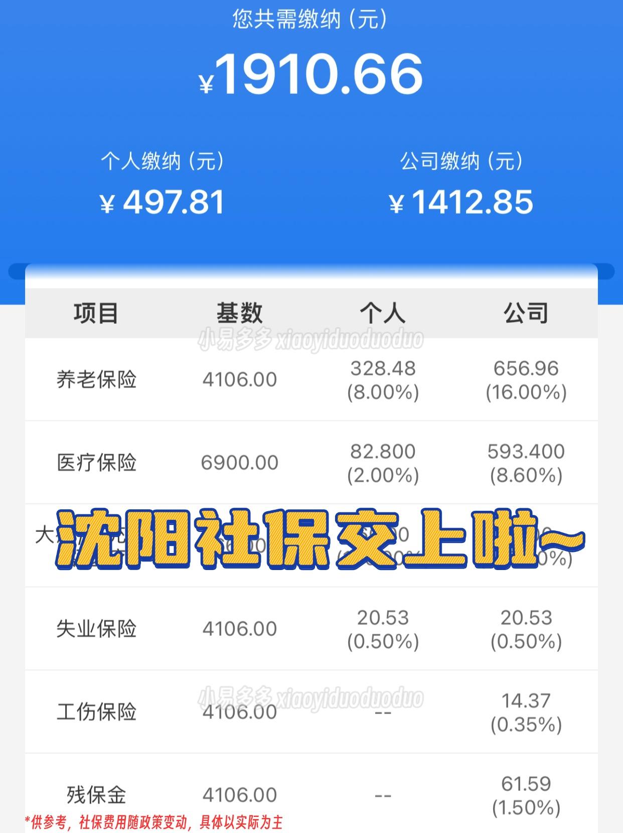 铜川沈阳医保中心咨询电话(沈阳医保局24小时咨询电话)