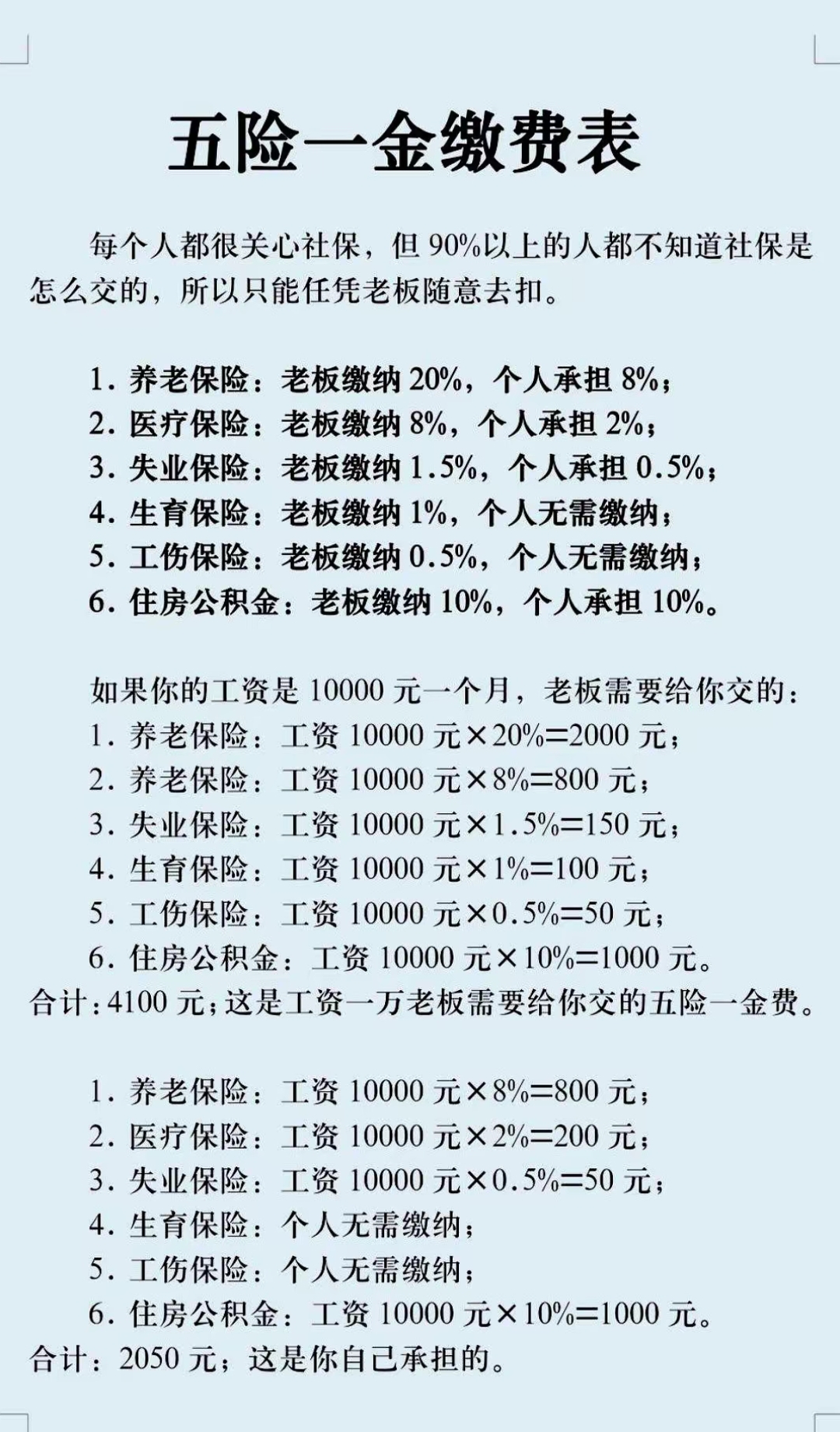铜川职工医保和居民医保的区别(北京职工医保和居民医保的区别)