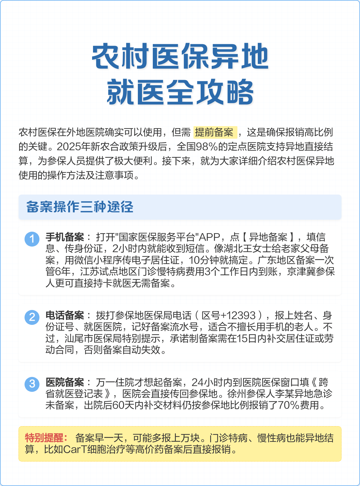 铜川医保怎么买(城乡居民医保怎么买)