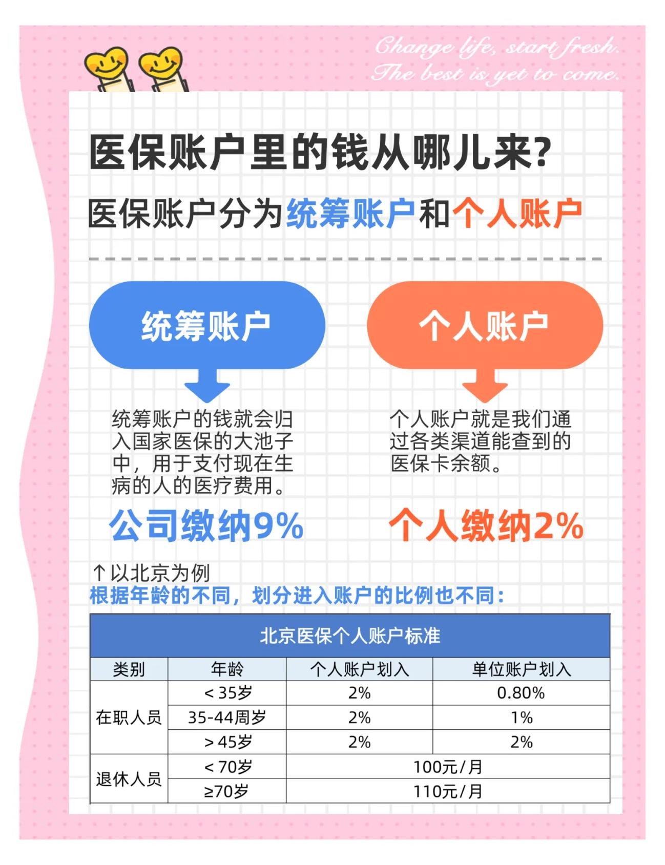 铜川生孩子医保可以报销吗(异地生孩子医保可以报销吗)
