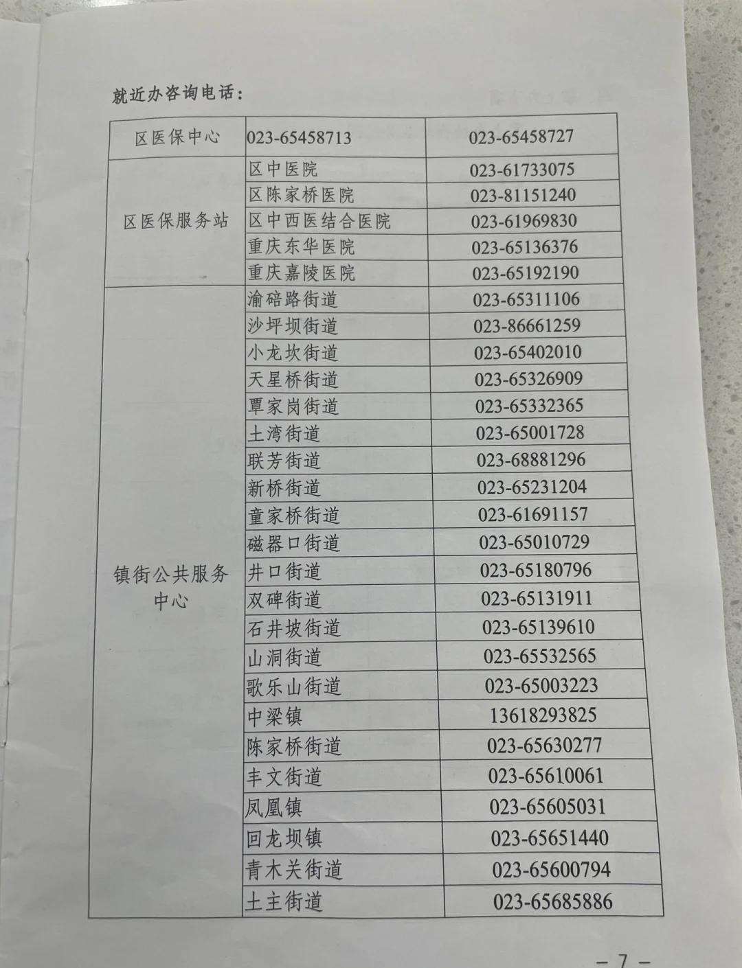 铜川医保卡挂失电话(苏州医保卡挂失电话)